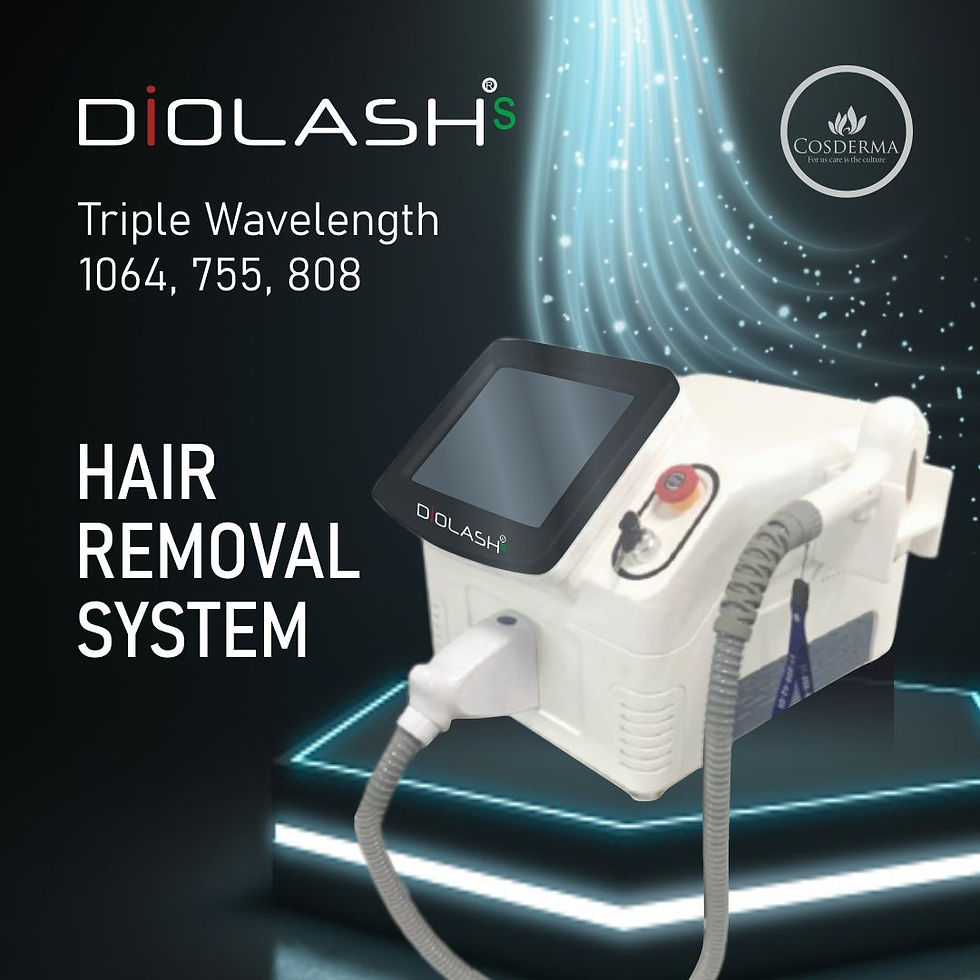 Thumbnail: Diolash’s Triple Wavelength 1064, 755, 808