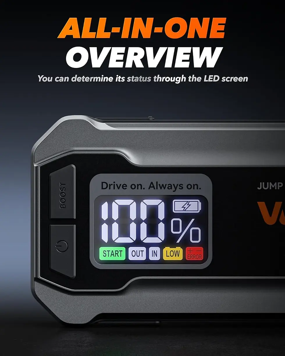 Thumbnail: Wolfbox 4000A Jump Starter MegaVolt24