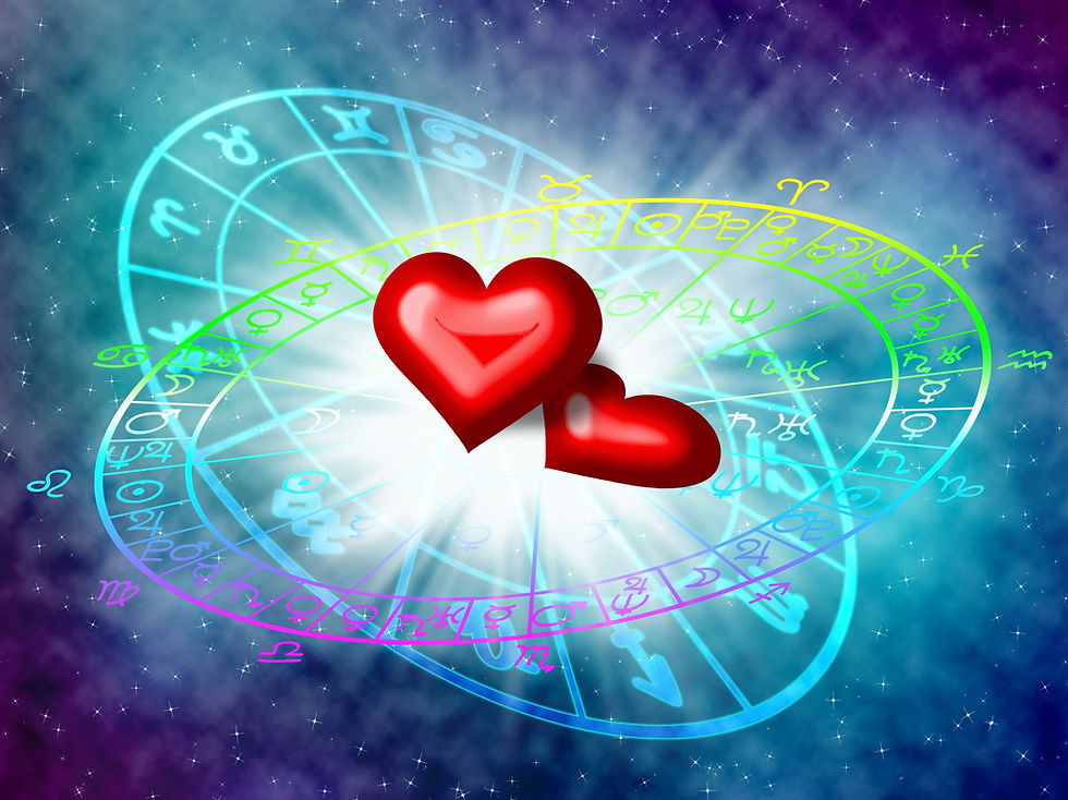 Thumbnail: Compatibility Astrology Chart Report — PDF Delivery