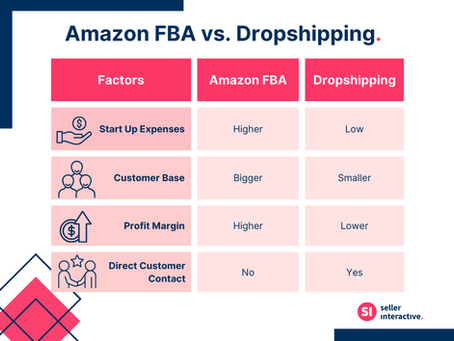 The Difference Between Amazon Fba Wholesale and Dropshipping Sellers