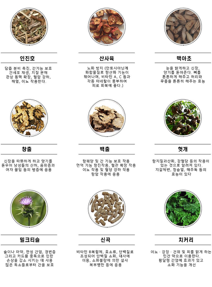청간환 | 간 건강과 피로, 소화불편, 더부룩함, 음주 후 컨디션 및 일상적인 간 기능 관리를 위한 한방 건강환. LA 명가한의원에서 엄선한 한약재를 바탕으로 정성껏 준비합니다.