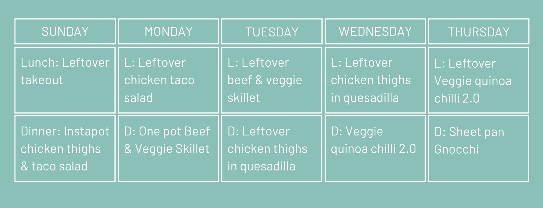 meal planning ideas for families