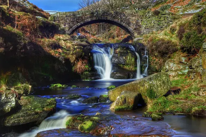 3 Shires Guided Walk and Wild Swim
