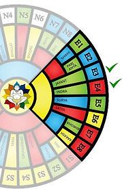 east -facing-house-vastu-main-entrance-door_edited.jpg