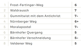 Bildschirmfoto 2024-05-17 um 11.53.54.png