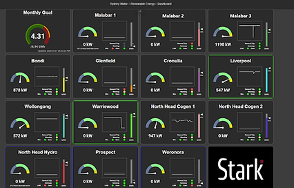 Bespoke monitoring.png