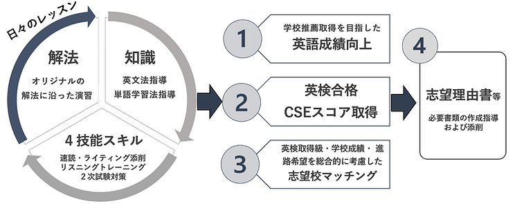 スクリーンショット 2026-10-03 12.35.48.png