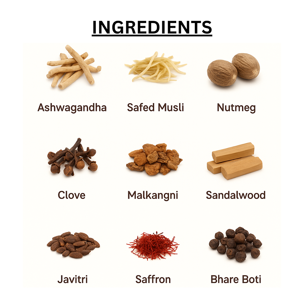 INGREDIENTS (2).png