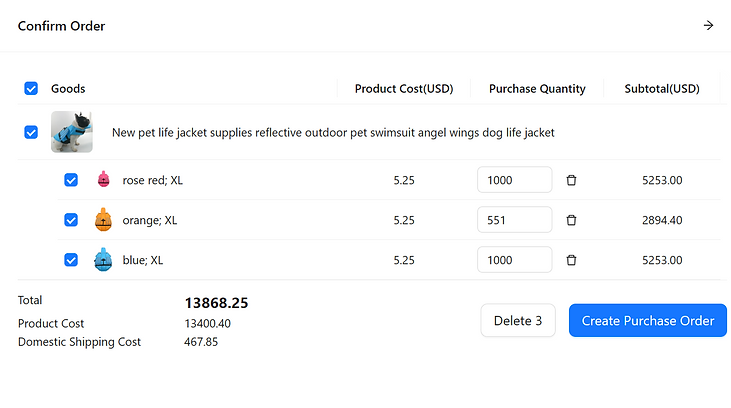 Buy Products For Dropshipping