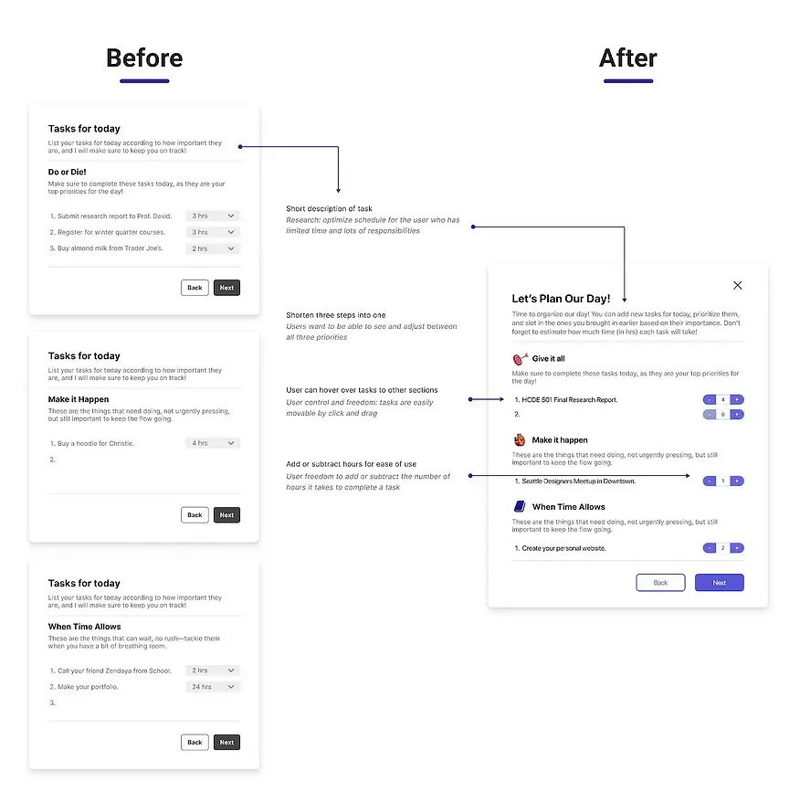 Before after 2 taskyhusky.webp