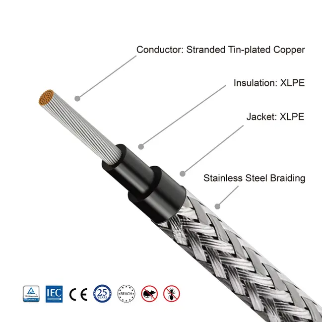 FRCABLE Anti-rodent Solar EN50618 H1Z2Z2-K & IEC 62930