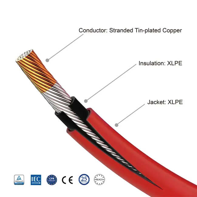 FRCABLE Dca Solar 62930 IEC131 & H1Z2Z2-K