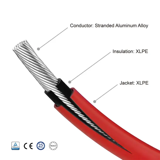 FRCABLE AL Solar TÜV 2PfG 2642 PV1500DC-AL  1.5KV Structure Specification