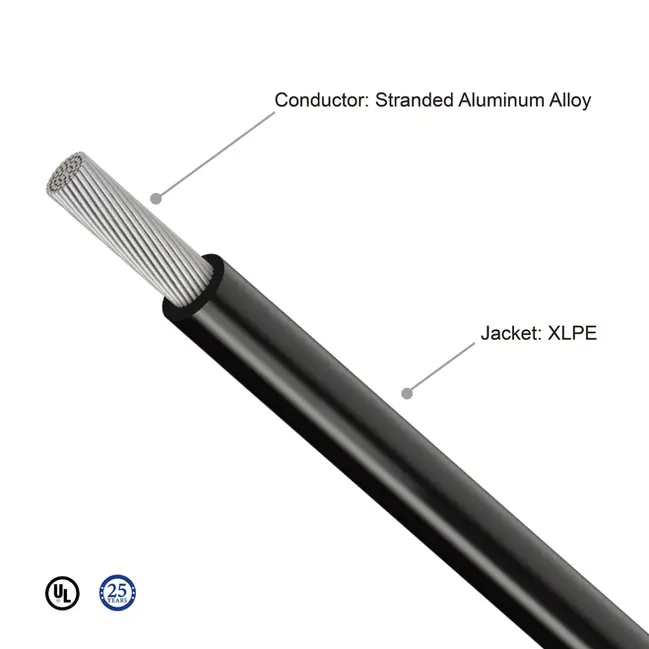 FRCABLE AL PV Wire Single Layer UL 4703 2KV Structure Specification