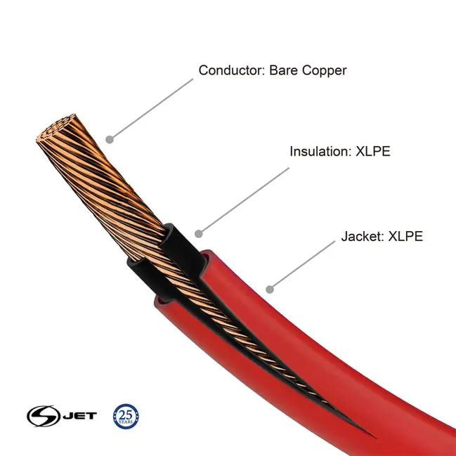 FRCABLE Solar 1.5KV PV-CC JET Certificated Structure Specification