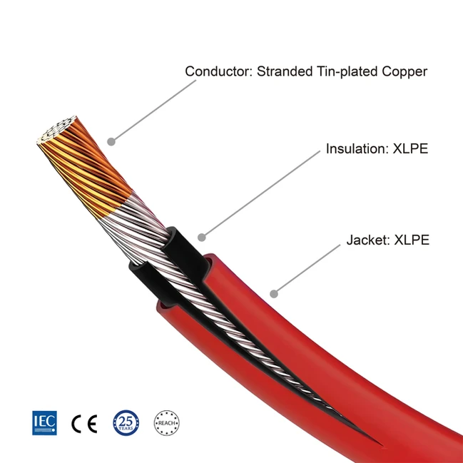 FRCABLE Solar 62930 IEC131 Twin cores Structure Specification