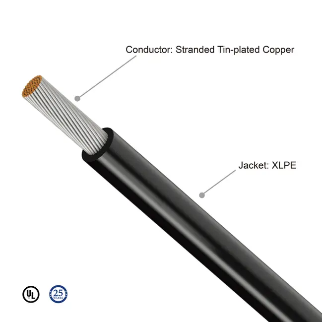 FRCABLE Tinned  Copper PV Wire Single Layer UL 4703 2KV Structure Specification