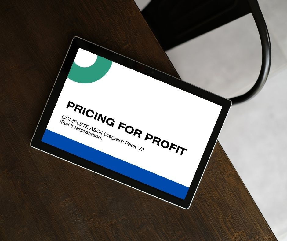Pricing for Profit – The Complete Guide
