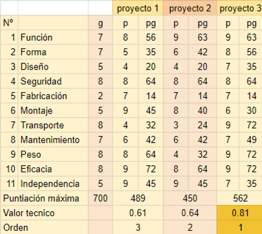 TABLA 1.PNG