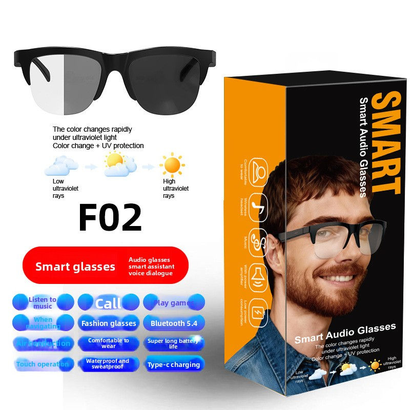 Thumbnail: Thrillix - AI Translation Bluetooth Smart Glasses
