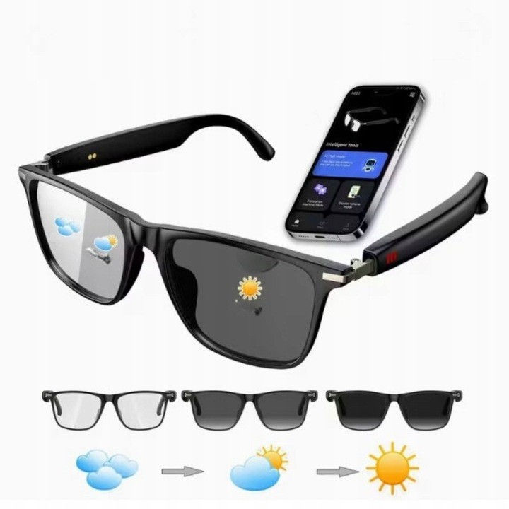 Thumbnail: Thrillix - AI Translation Bluetooth Smart Glasses