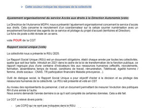 Compte rendu du Comité Social Territorial du 29/06/202 + F3SCT