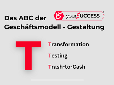 Transformation aus dem ABC der Geschäftsmodell-Gestaltung