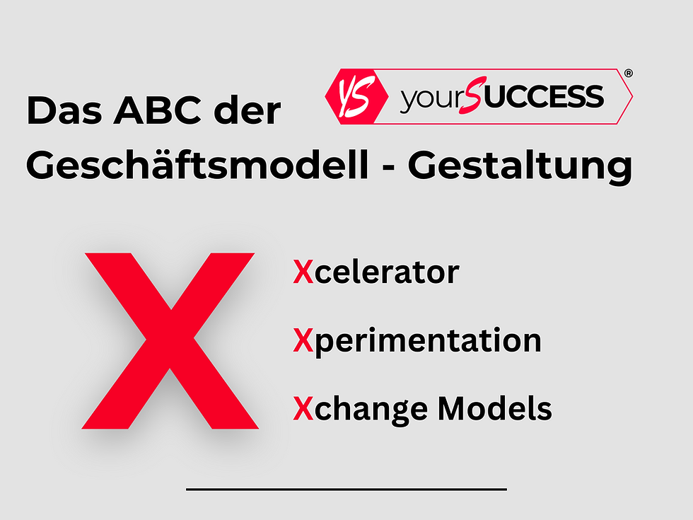Xcelerator aus dem ABC der Geschäftsmodell-Gestaltung