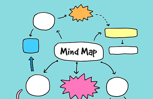 mind-map-examples.png