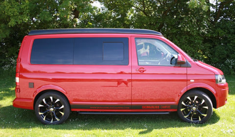 A Rough Guide to VW Campervan Glamping
