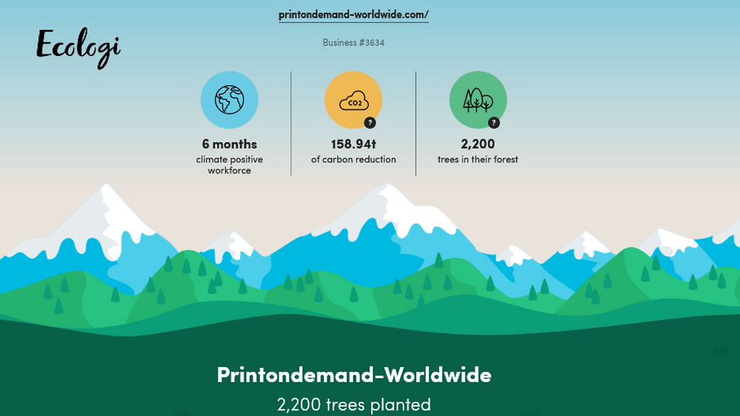 Printondemand-Worldwide1.png