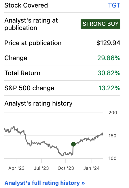 Target: A Retail Powerhouse Firing on All Cylinders