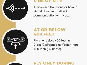 Colorado Drone Laws (2024)