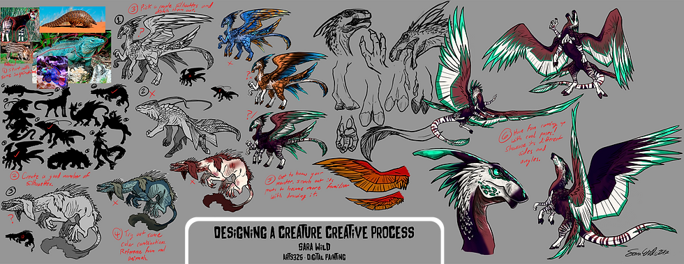 designing_a_creature_creative_process-do