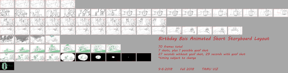 BBstoryboard-merged frames-laid out