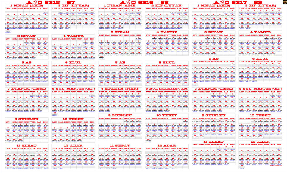 CALENDARIO BÍBLICO