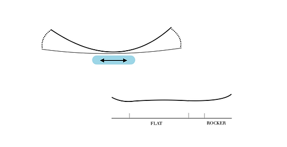 Screen Shot 2021-12-13 at 3.25.49 PM.png