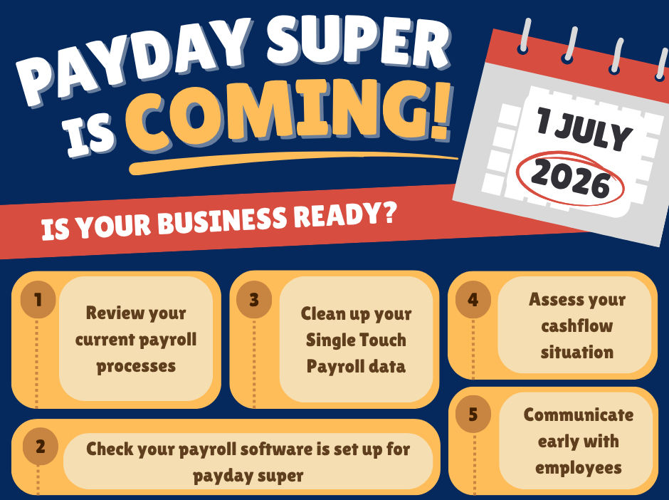The Countdown to Payday Super: How to Get Your Business Ready Before it Hits