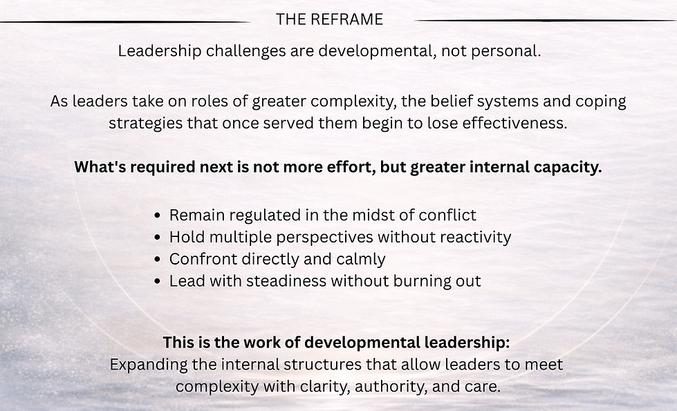 THE REFRAME Leadership challenges are developmental-not personal. As leaders take on roles