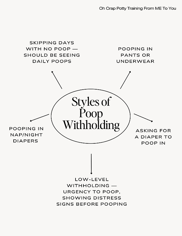styles-poop-withholding-oh-crap-potty-training.png