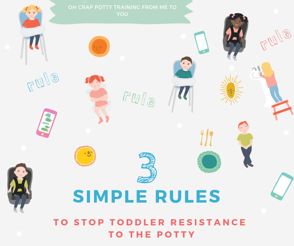 3 Simple Rules to Stop Toddler Resistance to the Potty