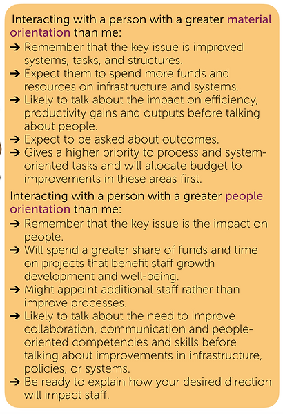 People oriented (right box).png
