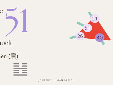 Human Design Gate 51, the Gate of Shock, shown on the Heart Center with its I Ching hexagram Zhen