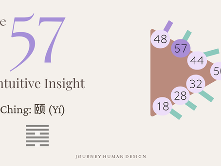 Gate 57, the Gate of Intuitive Clarity, on the Human Design Spleen center