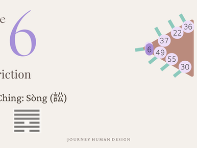 Human Design Gate 6, the Gate of Friction, shown on the Solar Plexus with its I Ching hexagram Song