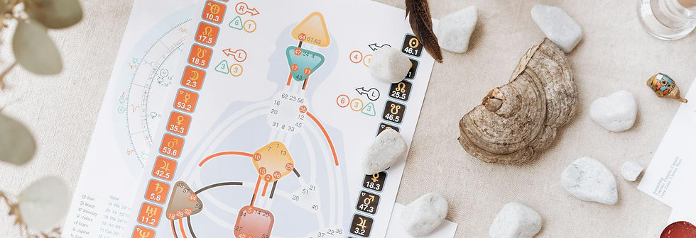 Foundational reading