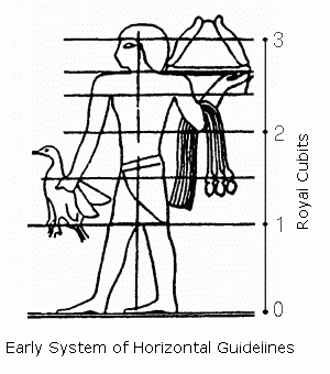 Egyptian cubit.gif
