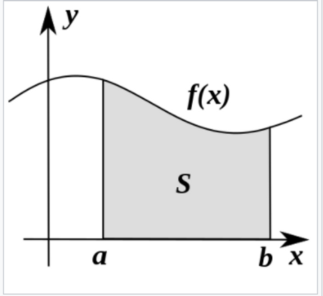 curve.PNG