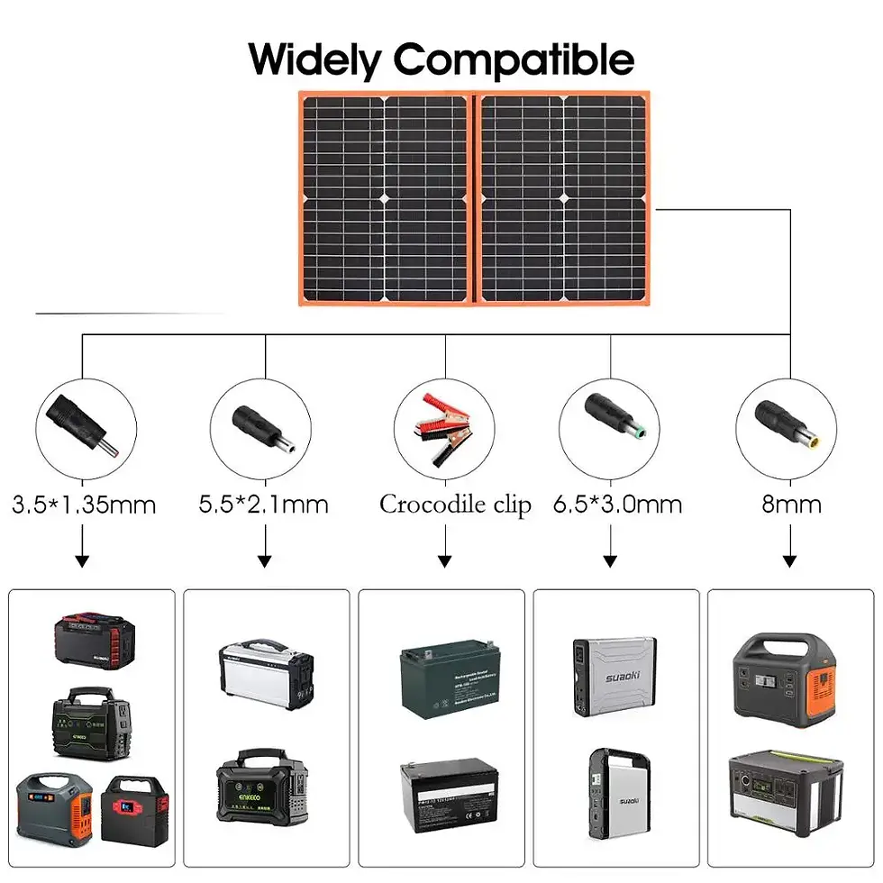 Thumbnail: 30W 50W 60W 80w 100W 150w 200W Foldable Portable Solar Panel for 12v Charger