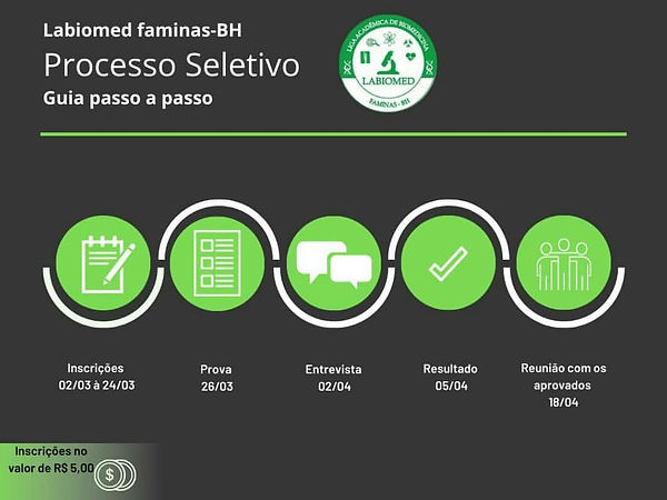 Processo sletio